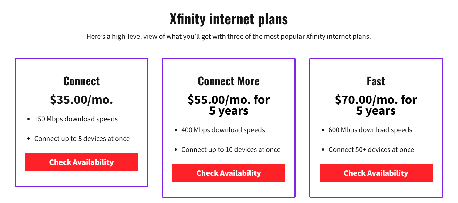 Xfinity internet plans in USA