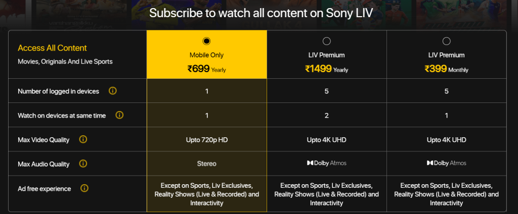SonyLIV subscription packages