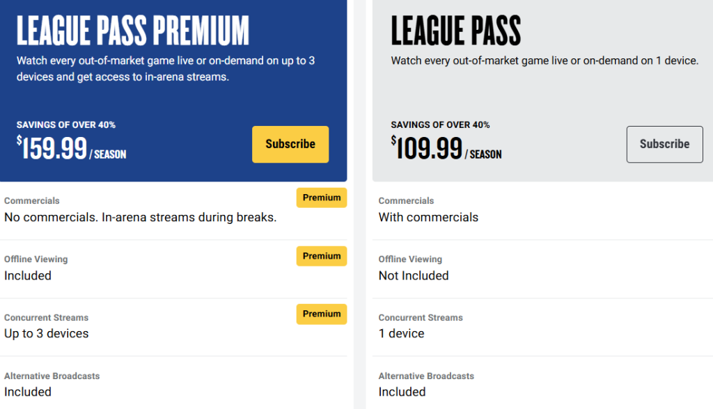 NBA League Pass Pricing Plans